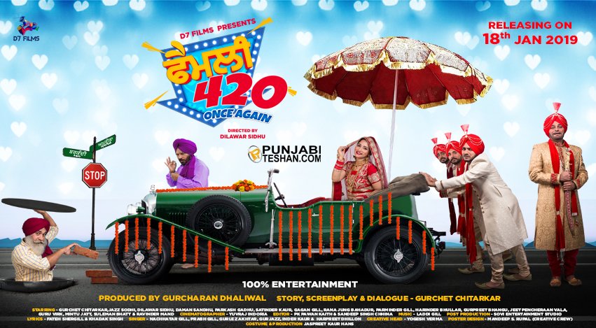 family 420 once again (Punjabi) copy